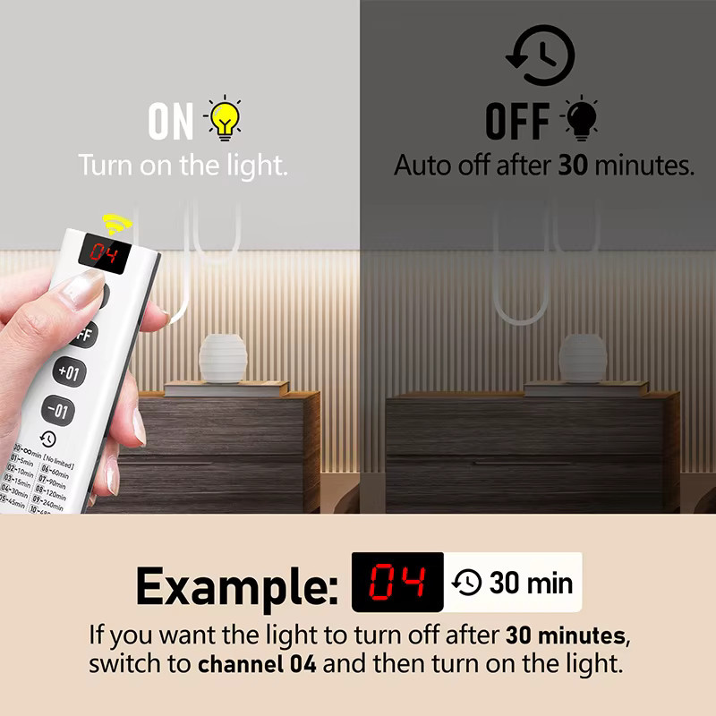 WenQia Kabelloser Timer-Lichtschalter mit Fernbedienung und 10 Countdown-Modi, 433MHz Mini-Relais-Empfänger für Lampe oder Ventilator, Weiß - Bild 3