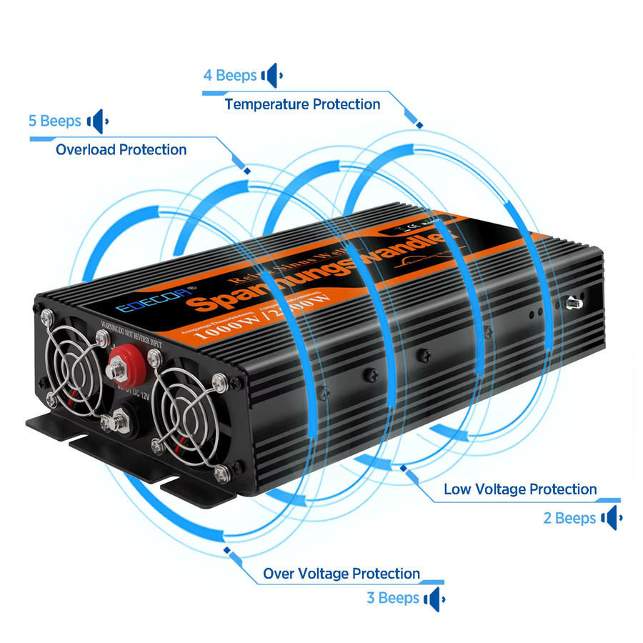 EDECOA Reiner Sinus-Wechselrichter 1000W DC 12V zu AC 220V 230V Netzunabhängiger Konverter in Schwarz - Bild 4