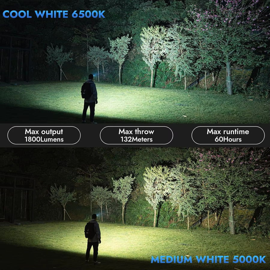 WUBEN E7 Mini-Taschenlampe mit 1800 Lumen, wiederaufladbare EDC-Taschenlampe mit Magnet und Typ-C, Farbe: Armeegrün - Bild 4