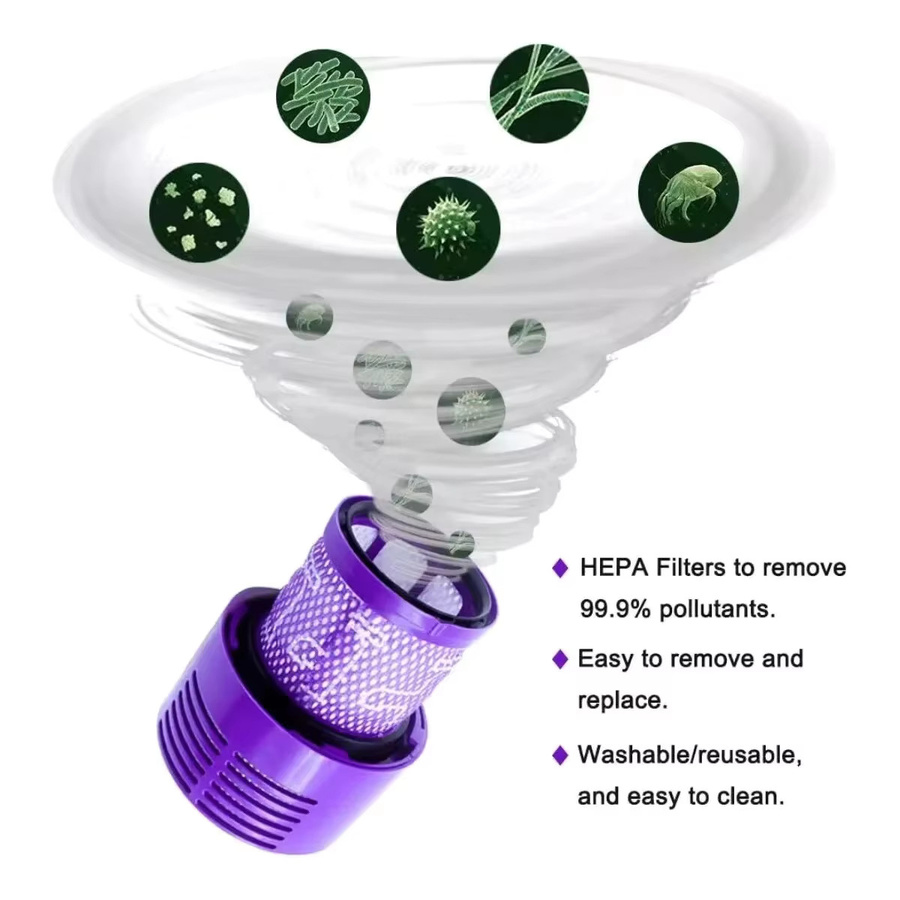 Waschbarer HEPA-Ersatzfilter in Lila für Dyson V10 SV12 Staubsauger aus Kunststoff - Bild 2