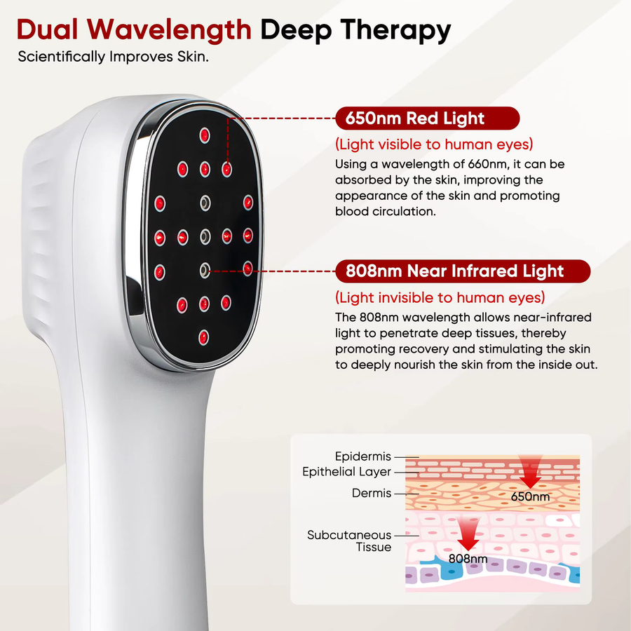 Jitesy Lasertherapiegerät, 3*808nm Infrarot, Handgehalten mit Ständer - Bild 2