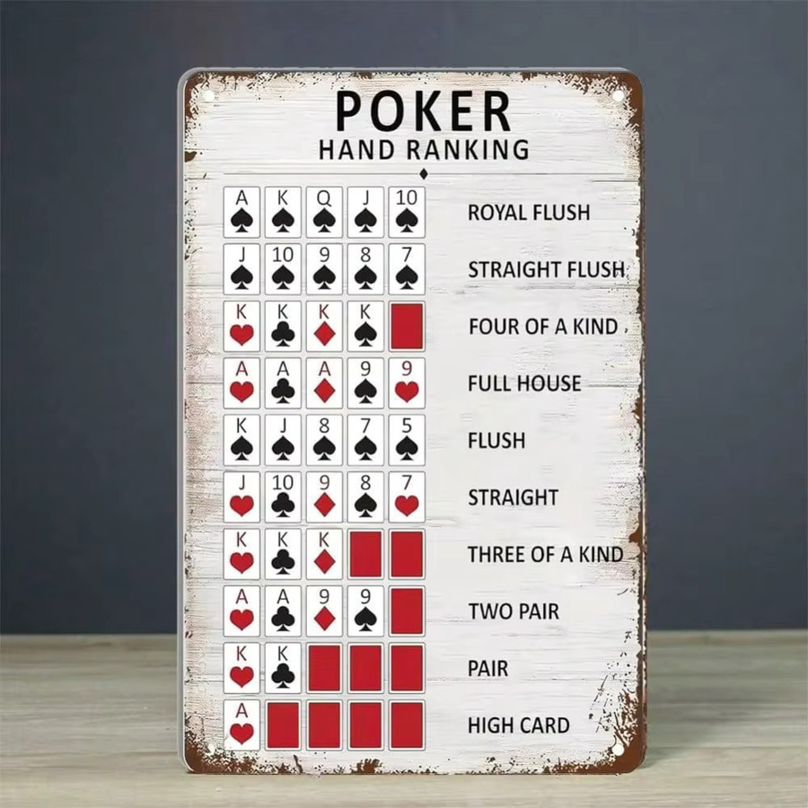 CIFBUY Casino Poker Hand Rankings Metall Blechschild Vintage Wanddekoration in Weiß - Bild 3