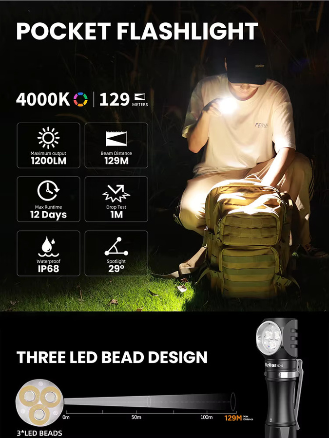 Wurkkos HD10 Mini-Stirnlampe in Schwarz mit 1200 lm, wiederaufladbare LED-Taschenlampe mit IP68 Wasserdichtigkeit und Anduril 2.0 - Bild 5