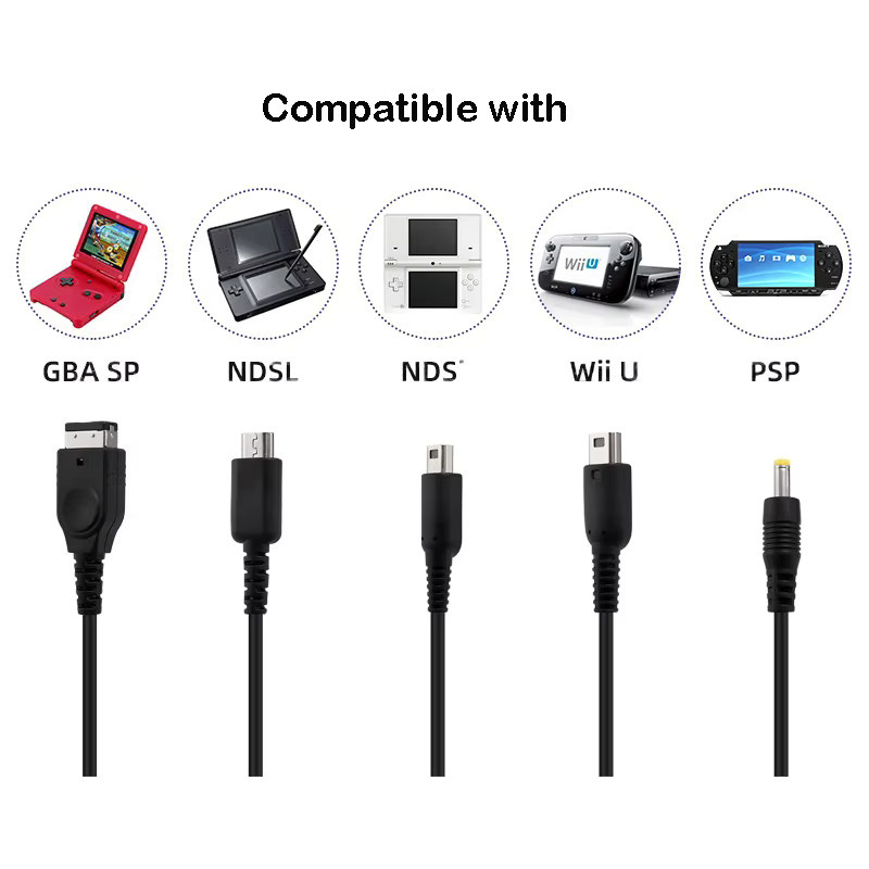 OULLX Retro Ladekabel für Sony PSP Spielkonsole in Schwarz - Bild 2