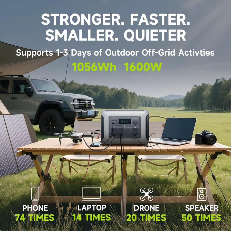 ALLPOWERS R1500 LITE Tragbares Kraftwerk in Grau mit 1056 Wh Kapazität, 1600 W Leistung und 3200 W Spitzenleistung, LiFePO4 Solargenerator mit AC-Ausgang und USV-Funktion für Camping und Wohnmobile - Bild 2