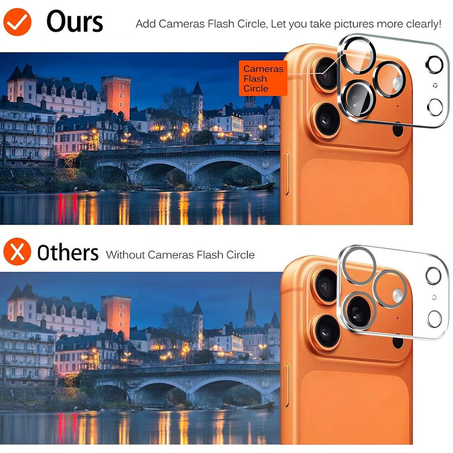 NNBILI 6-in-1 Schutzset für iPhone 17 Pro Max mit 3 Panzerglas-Displayschutzfolien (6,9 Zoll) und 3 Kameralinsen-Schutzfolien in Transparent - Bild 6