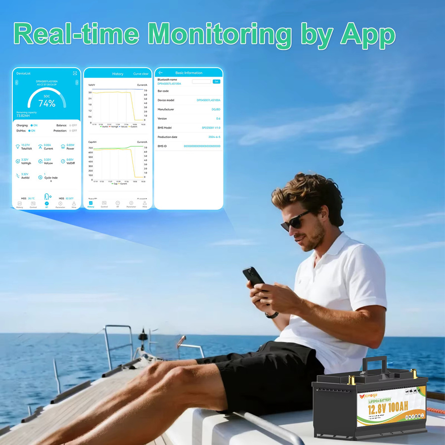 FLLYROWTH 12V 100Ah LiFePo4 Lithium-Batteriepack mit Bluetooth und 100A BMS für Wohnmobil, Boot und Solar-Anwendungen - Bild 3