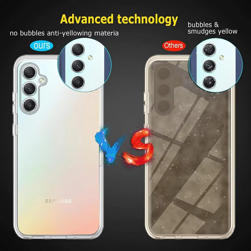 Transparente 360 Grad Schutzhülle aus Hybrid-Silikon für Samsung Galaxy S20, S20 Ultra, S20 FE, Note 20, Note 10 Plus, A55, A35, A25, A15, A05, A05S - Bild 3