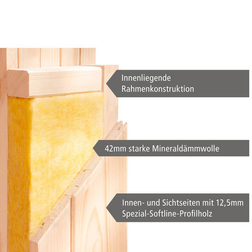 Karibu Sauna Maardu für 3 Personen aus Fichtenholz in Beige, B/T/H: 198 x 196 x 170 cm - Bild 2