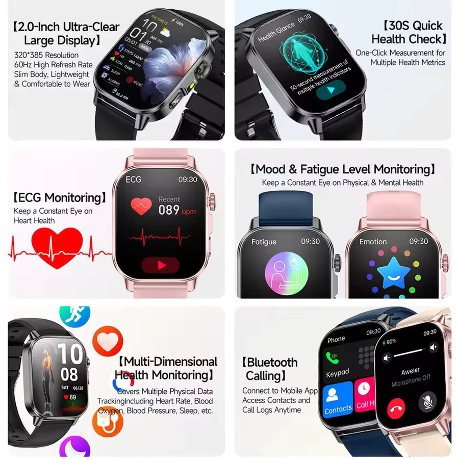 KULANNDER Smartwatch für Männer mit EKG+PPG Gesundheits-Diagnose, Blutdruck- und Körperanalyse sowie NFC in Schwarz - Bild 2