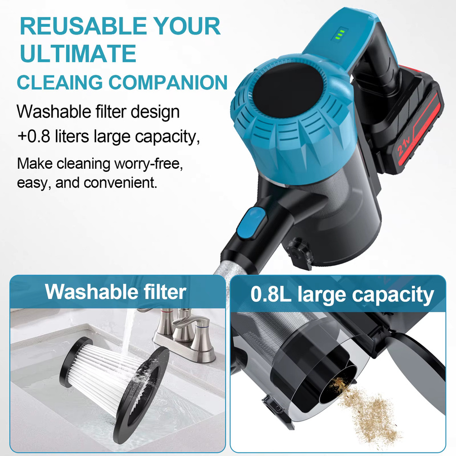 Betuyoo Kabelloser Stabstaubsauger in Blau mit 16kPa Saugkraft, LED-Licht und 5-Schicht-Filtration, kompatibel mit Makita B-Serie Akkus, 0,8l Staubbehälter - Bild 5