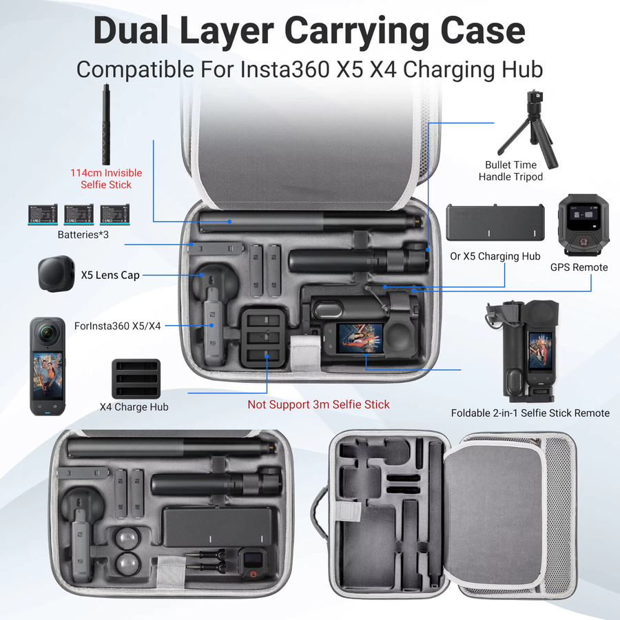 STARTRC Tragetasche für Insta360 X4 und X5 Action Camera, Aufbewahrungsschutztasche in Grau für Basic Bundle, Akku und Schnellladegerät - Bild 1