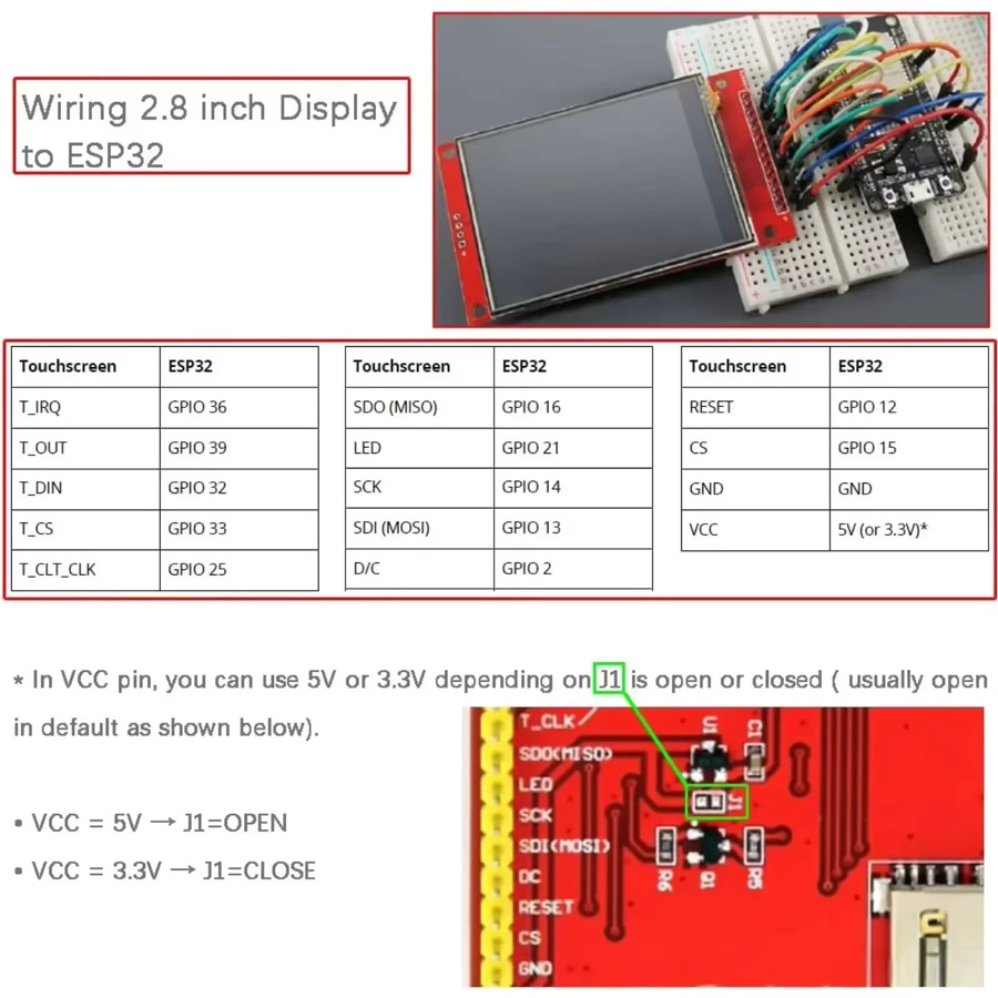 wishiot ILI9341 2,8 Zoll SPI TFT LCD Display mit resistivem Touchscreen und Kartensteckplatz für Arduino 2560 und ESP32, Rot - Bild 4