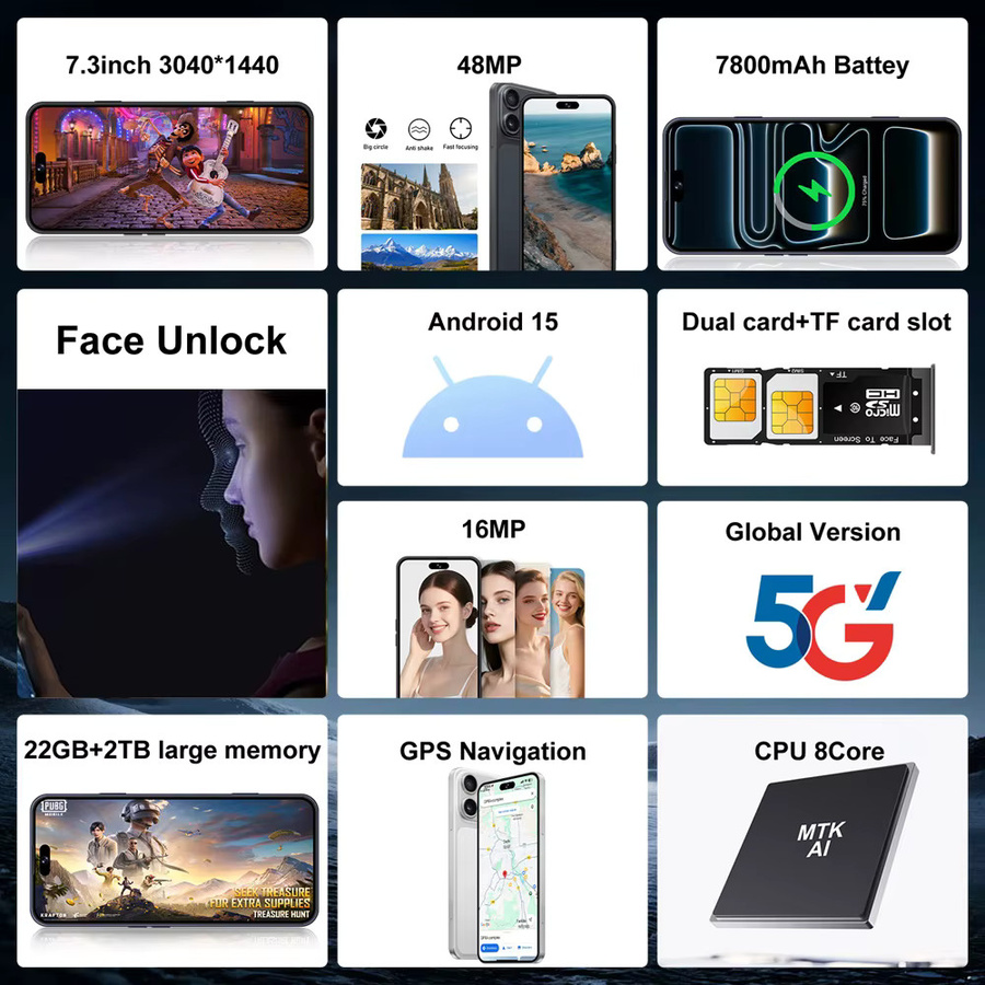 Apple iFone 17 Pro Maxi Smartphone 5G Weiß 22GB RAM 2TB Speicher 7,3 Zoll Refurbished - Bild 2