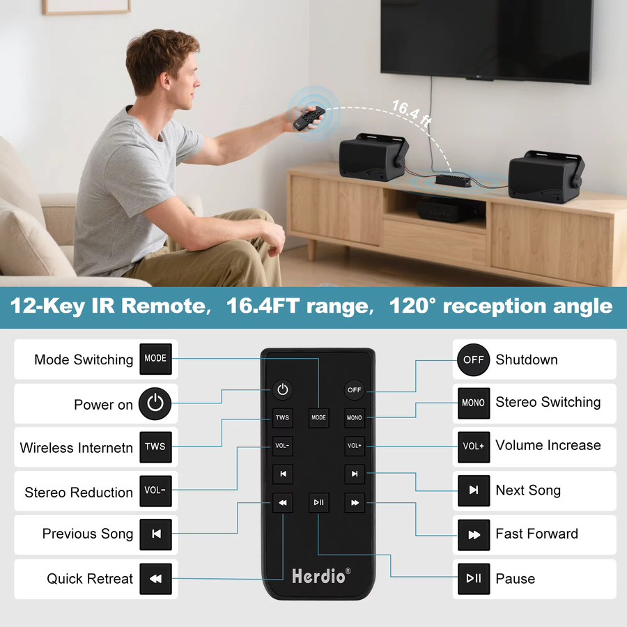 Herdio 4-Kanal Bluetooth-Audioverstärker mit Fernbedienung in Schwarz für Badezimmer-Wand- und Deckenlautsprecher - Bild 4