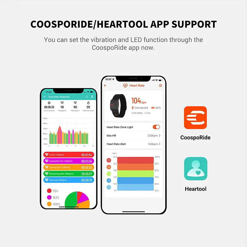 COOSPO HW9 Armband-Herzfrequenzmesser mit HR-Zonen und Kalorienmessung, Bluetooth BLE5.0 und ANT+ HRM-Sensor für Peloton, Zwift und Wahoo, Schwarz/Weiß - Bild 3