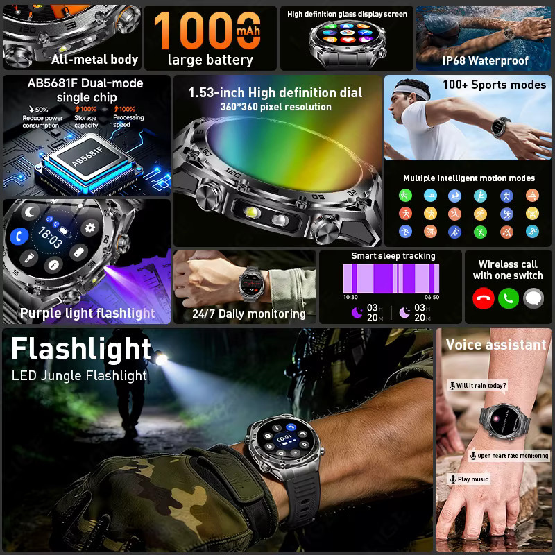 LIGE Smartwatch, Edelstahl, Schwarz, Herren, 1,53 Zoll, Wasserdicht - Bild 6