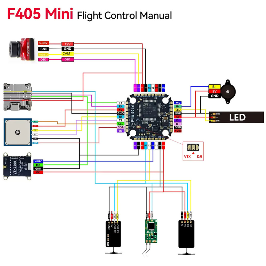 9IMOD MINI F405 Flugsteuerungsmodul mit 60A ESC und ICM42688 Gyro für RC FPV Racing Drohnen, Schwarz, 20 x 20 mm - Bild 4