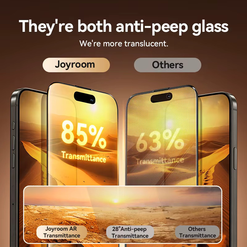 Joyroom Anti-Spionage Sichtschutz Displayschutzfolie aus Glas für iPhone 17 16 15 14 13 12 Pro Max in Transparent - Bild 3