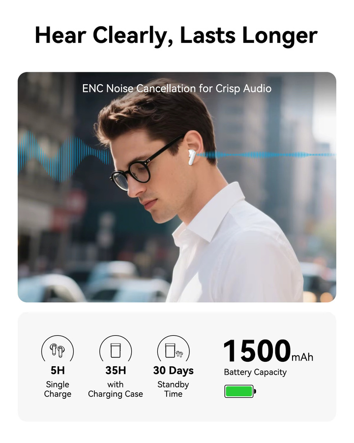 Wooask A9S KI-Übersetzer-Ohrhörer in Weiß mit Echtzeit-Sprachübersetzung für 144 Sprachen, WLAN-Version, In-Ear-Modell ohne App-Erfordernis - Bild 4