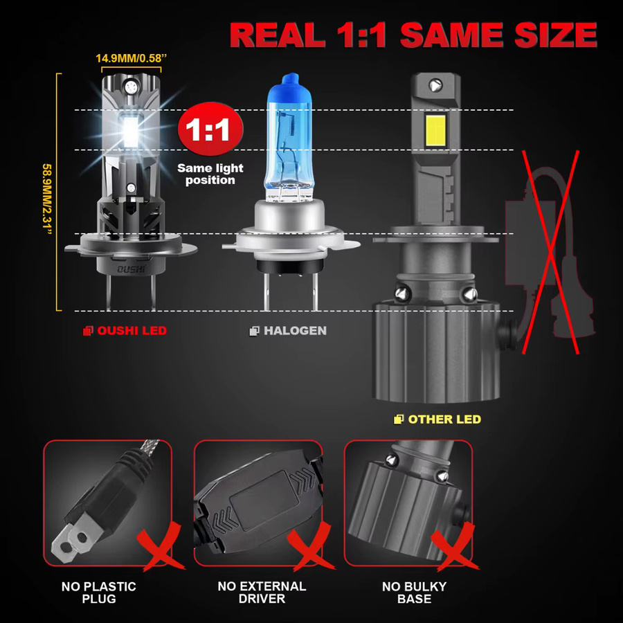 OUSHI 2er-Set H7-LED-Scheinwerfer für Autos, 6000 K Weiß mit Lüfter - Bild 2