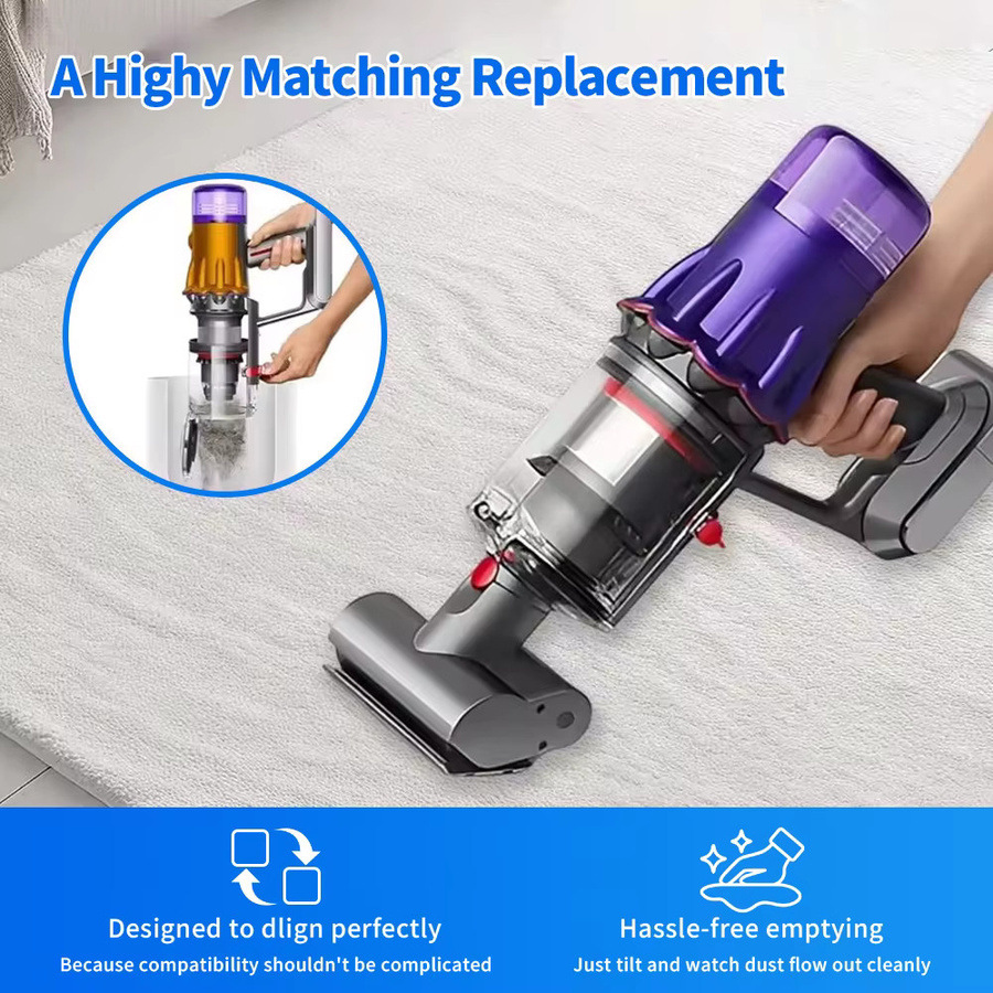 Dyson Staubauffangbehälter für Handstaubsauger V12 Slim V10 Digital Slim SV18 SV20 in Transparent - Bild 2