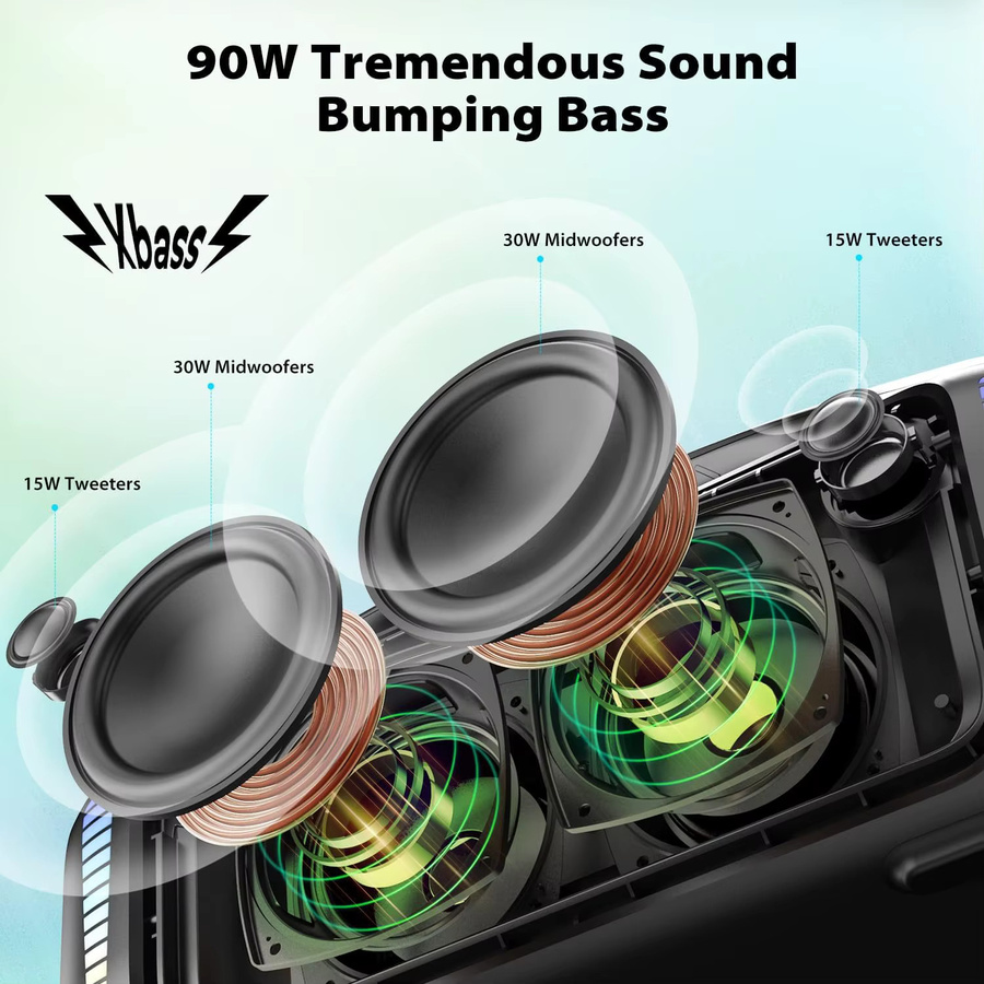 Tribit StormBox Blast Kabelloser Bluetooth-Lautsprecher mit 90 W Stereo-Sound, XBass LED-Lichtshow und IPX7 Wasserdichtigkeit in Schwarz - Bild 2