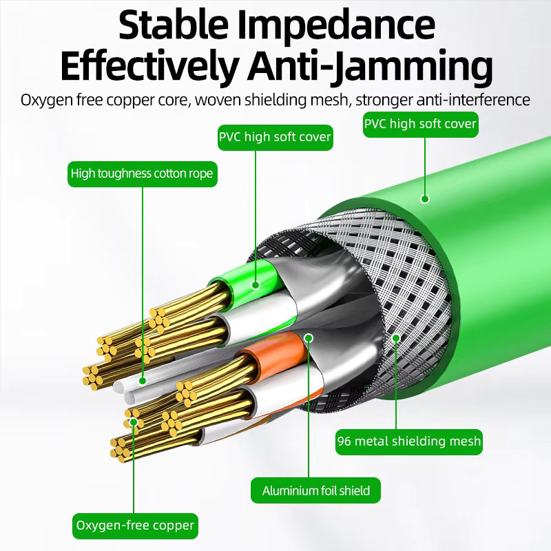 BYXGD Industrielles Ethernet-Kabel Cat6a, doppelt geschirmt, 100 m, ölbeständig und UV-beständig, für PROFINET, EtherCAT und Siemens PLC/POE - Bild 2