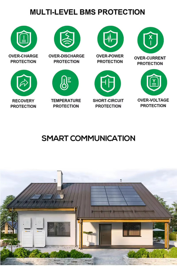 Weiße LiFePO4 Lithium-Ionen Solar Batterie 48V 200Ah für dein Energiespeichersystem - Bild 5