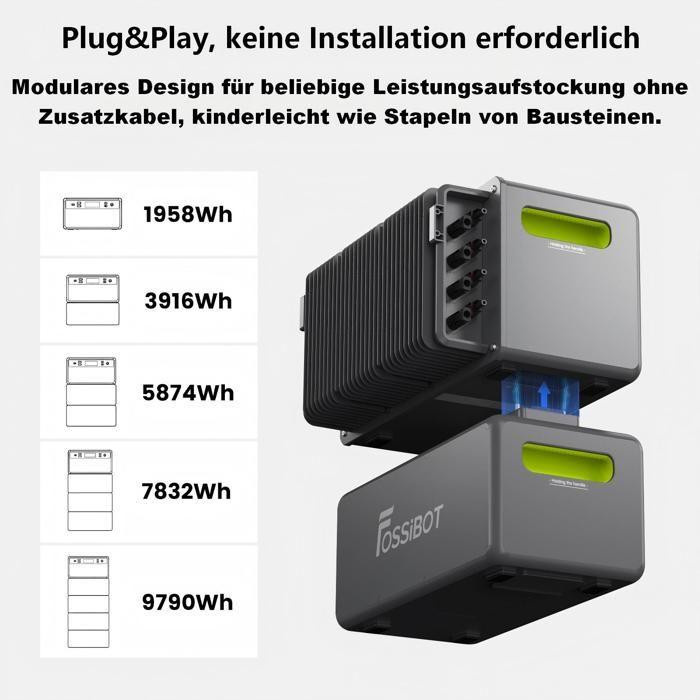FOSSiBOT FBP1200 All-in-One Balkonkraftwerk Speicher mit 1,96 kWh, MPPT, KI und Nulleinspeisung via App, Plug and Play - Bild 3