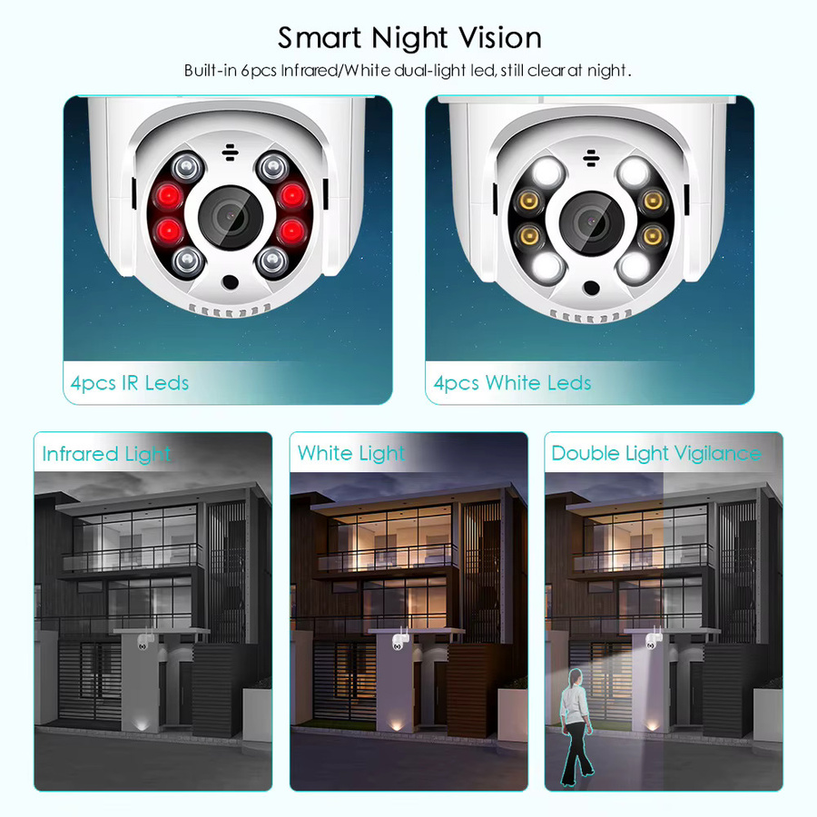 ANBIUX 8MP 4K PTZ WiFi IP Überwachungskamera mit 1080p, 4x digitalem Zoom, KI-Personenerkennung und Auto-Tracking, Weiß - Bild 2