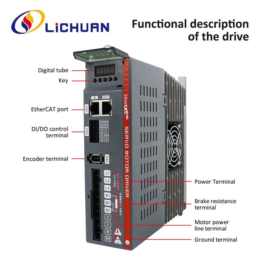 Lichuan EtherCAT Servomotor Set mit Servotreiber und 3M Kabel für CNC-Kits - Bild 2