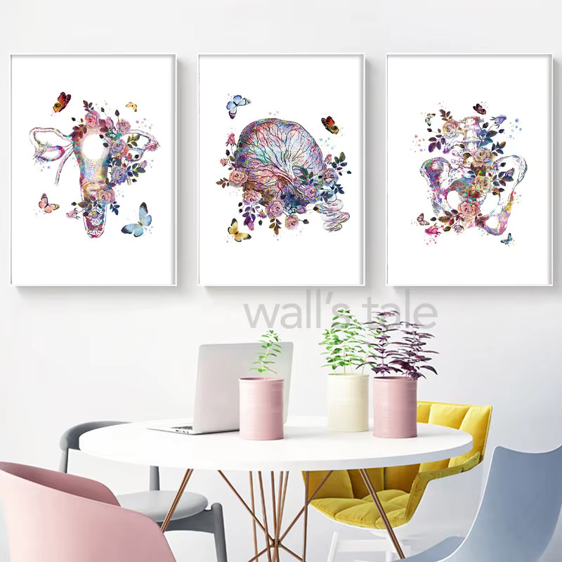 MINISO Vintage Anatomie Poster Leinwandmalerei für Klinik und Arztpraxis Multicolour - Bild 2
