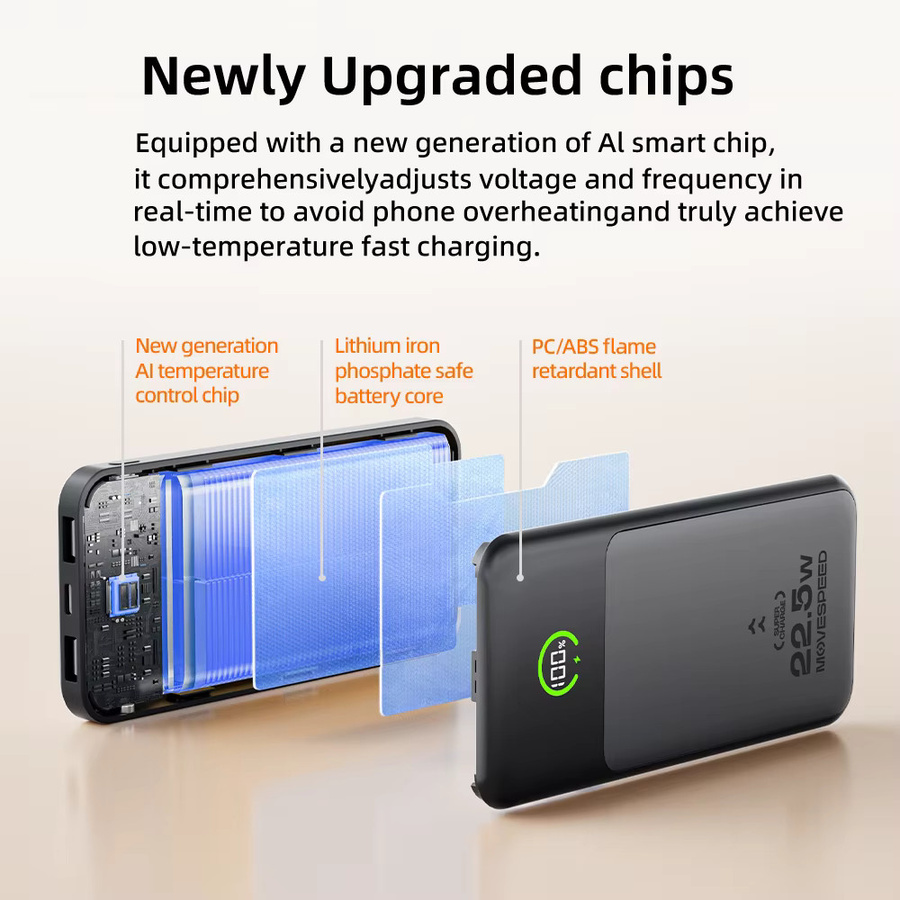 MOVESPEED Powerbank 10000 mAh mit 22,5 W Schnellladeleistung und Typ-C-Kabel, Schwarz - Bild 2