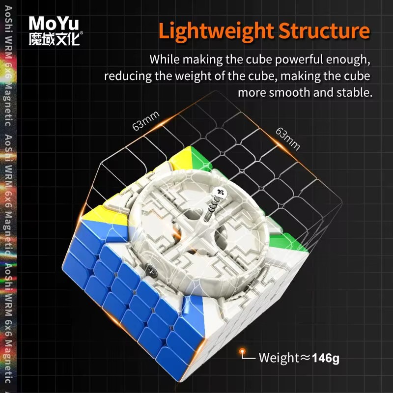 Moyu Aoshi WRM 6x6x6, Magnetischer Magic Speed Cube, Puzzle - Bild 3