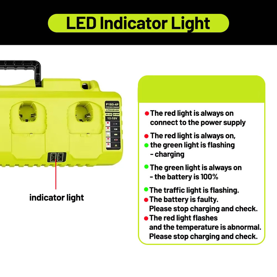 Ryobi Ersatzladegerät für Ni-CD, Ni-MH und Li-Ion Akkus 12V, 14,4V und 18V, Schnellladegerät 3A, Gelb - Bild 3