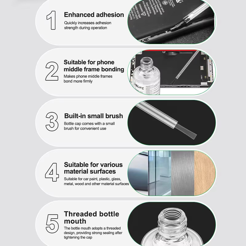 RELIFE G-22 Doppelseitiger Klebstoffprimer Transparent 18ml mit integriertem Pinsel und Gewindeanschluss für die Reparatur von Telefonrahmen, Auto-Kunststoff und Glas - Bild 3