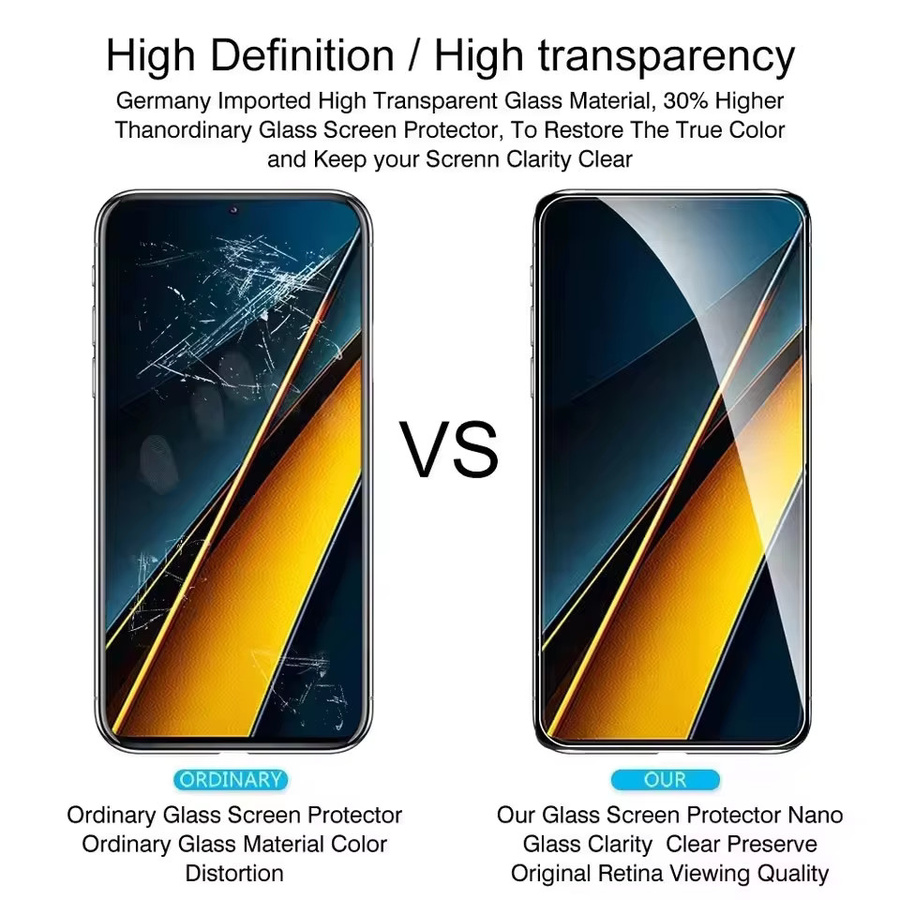 Xiaomi Schutzglas aus gehärtetem Glas für Poco M7 Pro M6 Pro M5 C65 C85 C61 F5 F4 C71 C75 X5 Pro X3 NFC Pro M5s M6 Plus, transparent - Bild 4