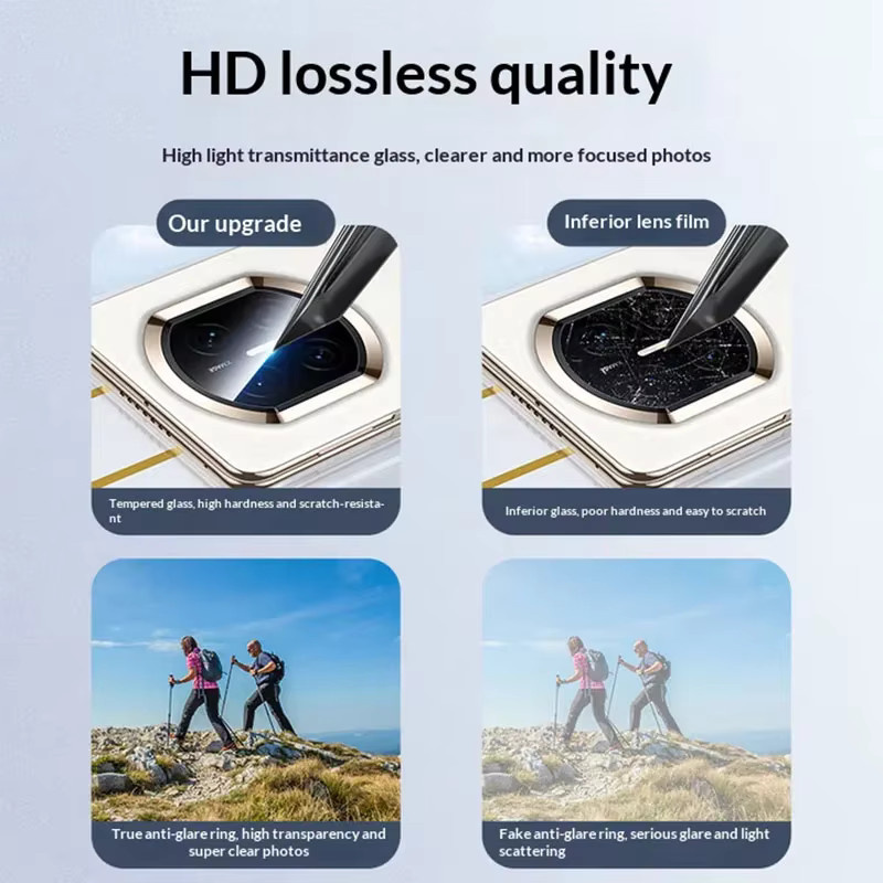 Transparenter Kameraschutz aus gehärtetem Glas für Huawei Mate X7 mit Installationswerkzeug und Anti-Scratch-Schutz - Bild 5