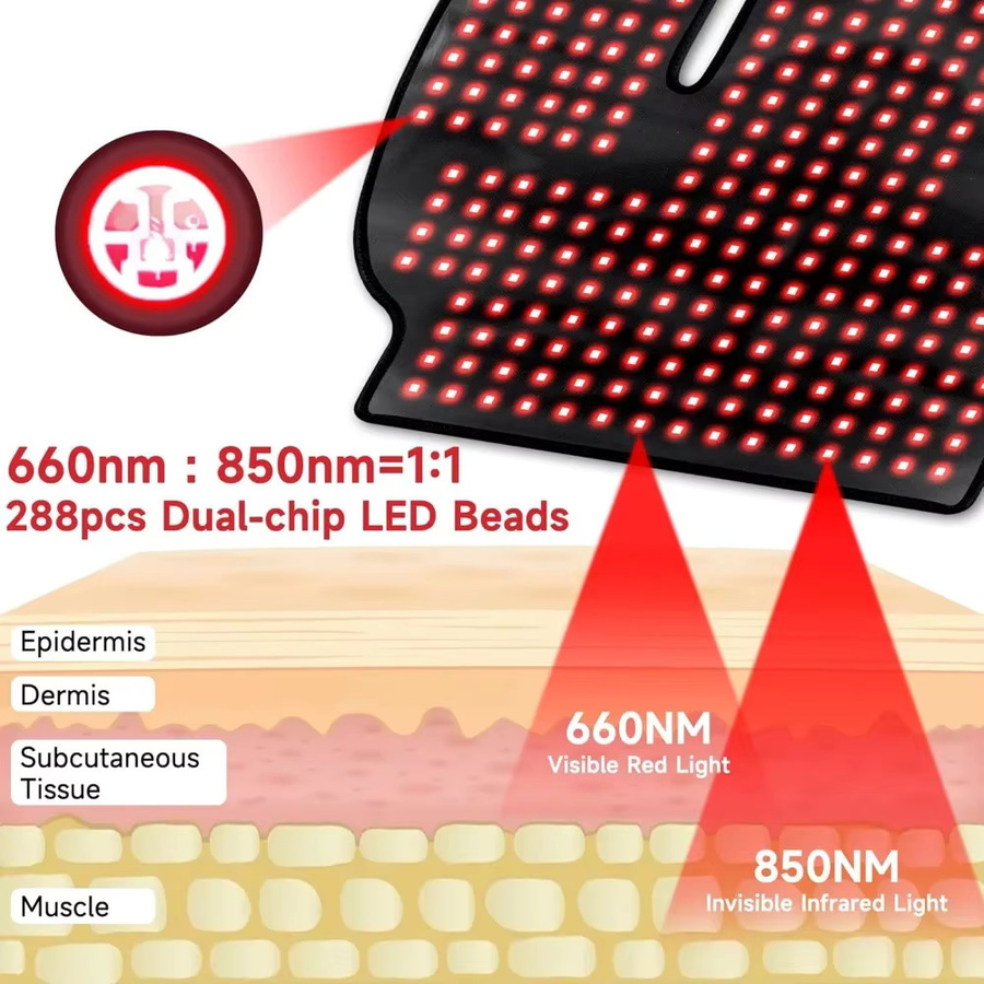 ZONGKUNG Lichttherapie-Pad, Schwarz - Bild 6