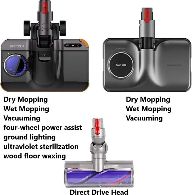 Bürstenkopf für Dyson V7 V8 V10 V11 V15 Staubsauger mit T6 Ultraviolett-Sterilisation für SATUO T5 Trocken-Nass-Sauger 3 in 1 - Bild 1
