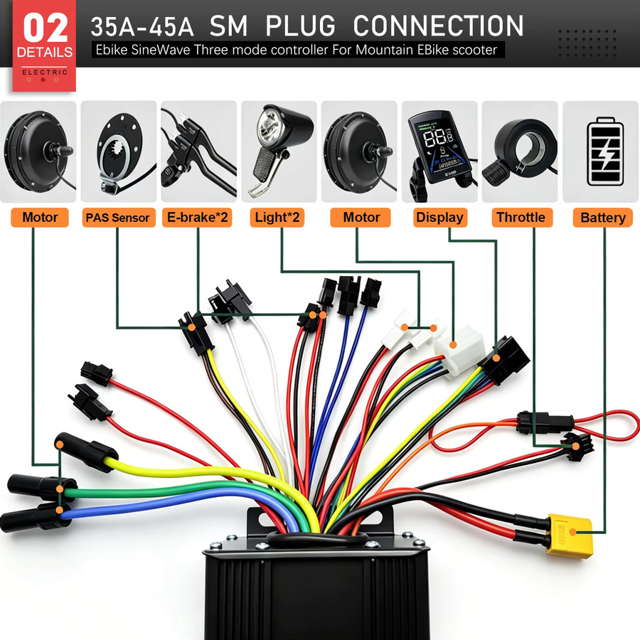 KT 3-Modus Sinuswellen-Controller 35A-80A mit SW900 UKC1 Display für Elektrofahrräder 36V-72V in Schwarz - Bild 3