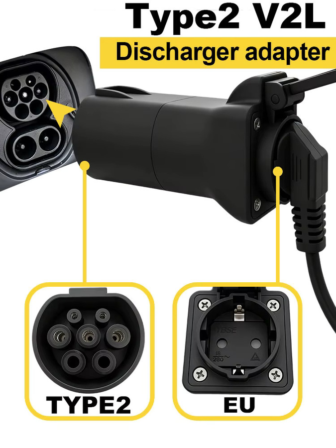SUSUTOO Typ 2 Buchse auf Schuko Universalsteckdose EV-Entladungsadapter für V2L Stromausgang in Schwarz - Bild 1
