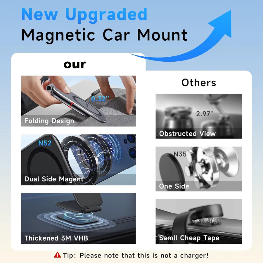 DUTRIEUX MagSafe Magnetische Autohalterung für das Telefon in Schwarz, ultradünner und verstellbarer Handyhalter mit doppelseitigen starken Magneten - Bild 6