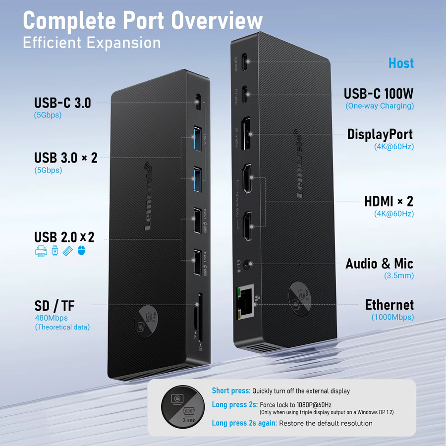 Lemorele 13-Port USB-C Hub mit Doppel-HDMI 4K@60Hz, RJ45 Ethernet, USB-A und 100W PD Datenübertragungshub für deinen Laptop - Bild 2