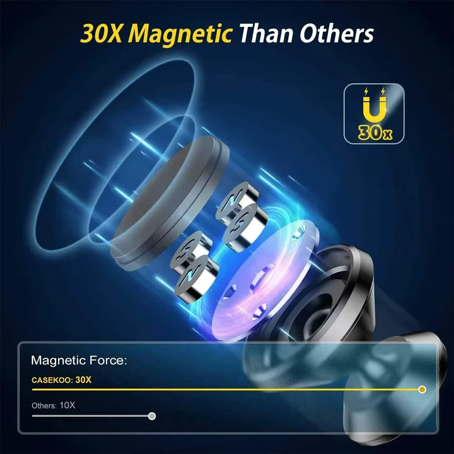 Universeller magnetischer Autotelefonhalter für iPhone, Samsung, LG und Xiaomi in Schwarz und Silber - Bild 3