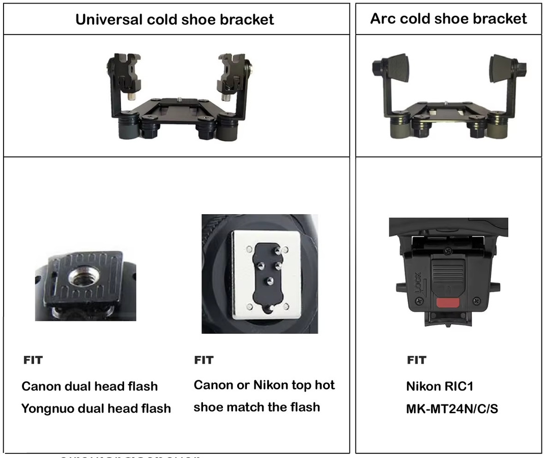 Penivoo Halterung für Makrofotografie Zubehör für Mf12 MK200 MT24N R1C1 in Schwarz - Bild 3