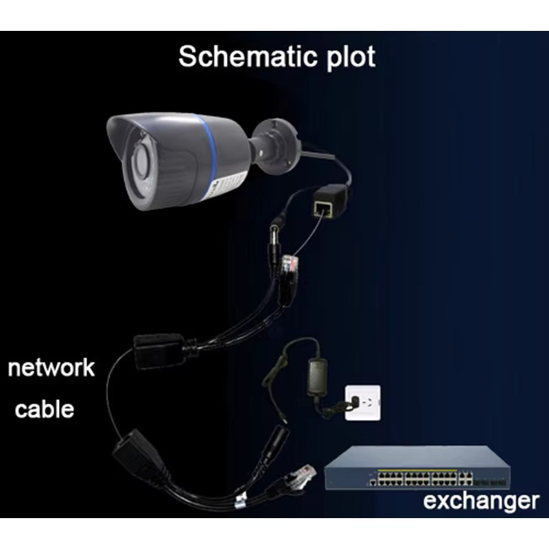 JIENUO PoE Splitter wasserdicht mit RJ45 Video- und Netzteilkabel, 12V-48V Versorgungsmodul-Injektor für IP-Kamera-Extender, Schwarz - Bild 3