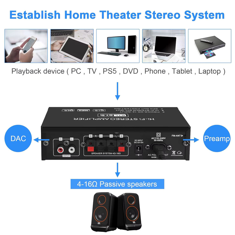 Kebidumei AK35 Digitaler Stereo-Verstärker 800W, 2-Kanal Mini HIFI Heim-Leistungsverstärker mit Bluetooth 5.0, USB und FM in Schwarz - Bild 5