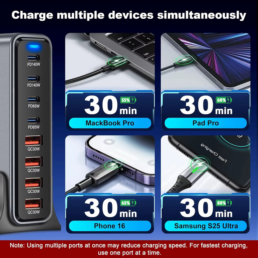 530W Multi-Port-Ladestation mit 8 Anschlüssen und Schnellladefunktion für MacBook, iPad, iPhone und Samsung Galaxy Geräte - Bild 5